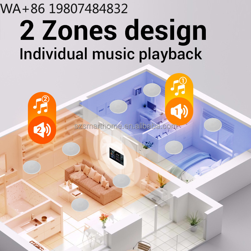 Smart Home Gateway - แผงควบคุมบ้านอัจฉริยะ Zigbee3.0 ขนาด 7 นิ้ว 8