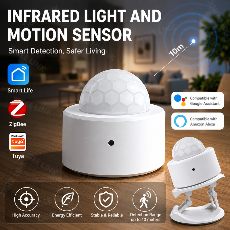 Smart Home Gateway - เซ็นเซอร์ตรวจจับความเคลื่อนไหว ZigBee 3.0 ระบบเตือนภัยไร้สายสำหรับบ้านอัจฉริยะ ทำงานร่วมกับ Alexa