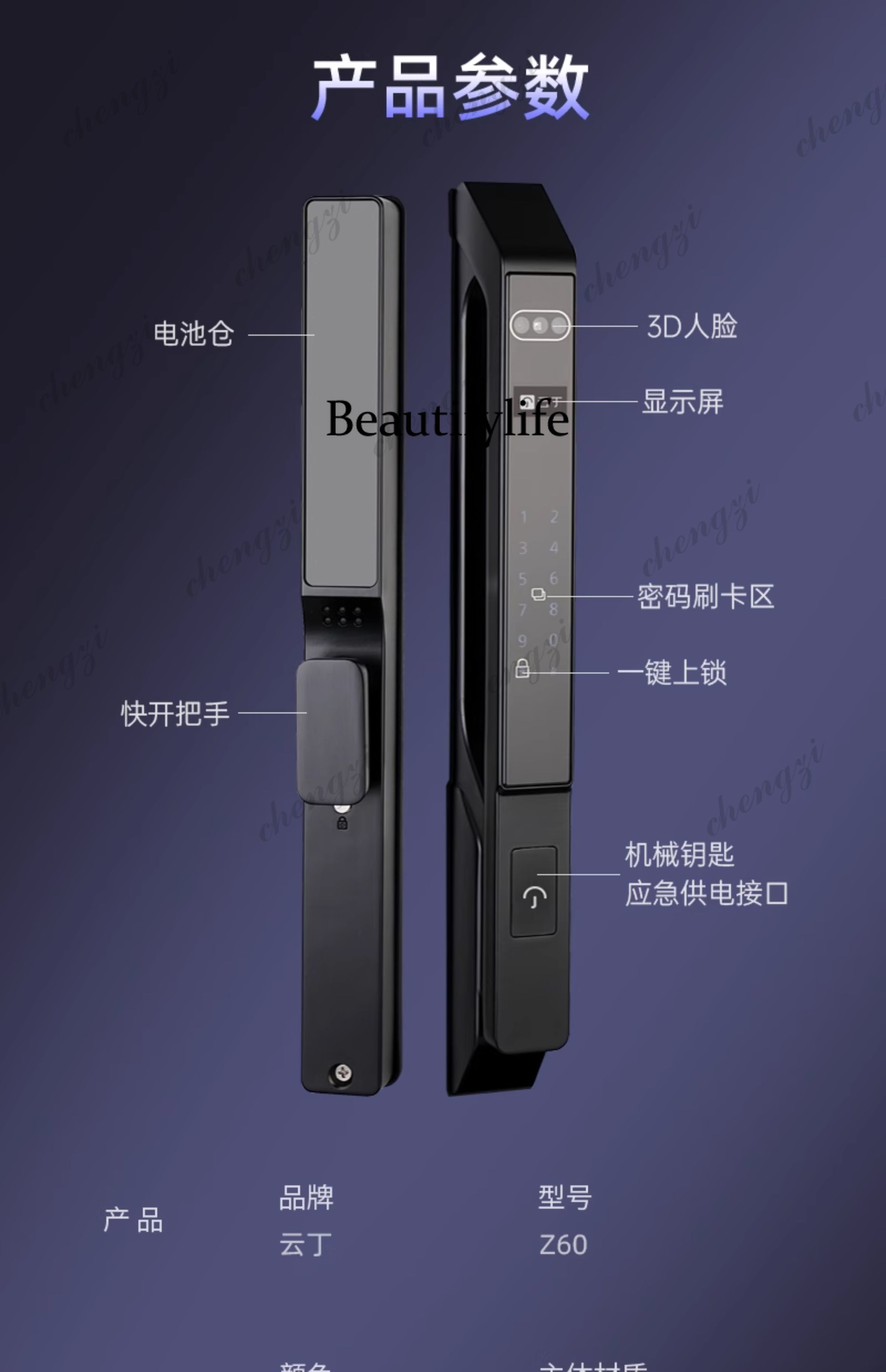 สมาร์ทล็อค  ระบบป้องกันการงัดแ - Smart Home Bridge บทวิจารณ์และราคา