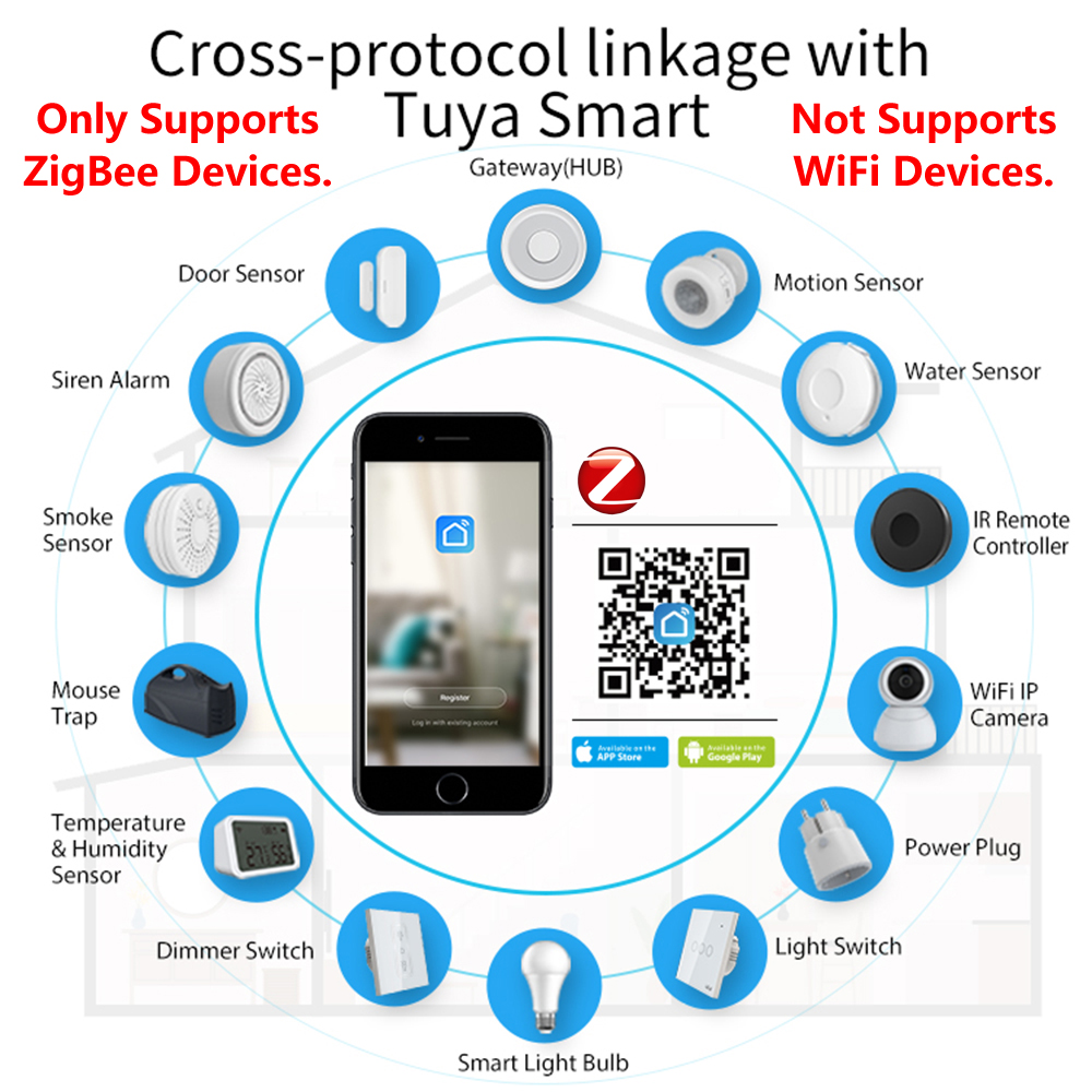 Homekkit ZigBee เกตเวย์ฮับสมาร - Smart Home Bridge บทวิจารณ์และราคา