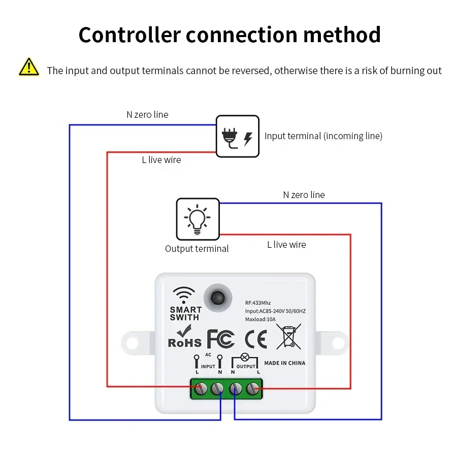 RF 433MHz รีโมทคอนโทรลไร้สายสว - Smart Home Remote บทวิจารณ์และราคา