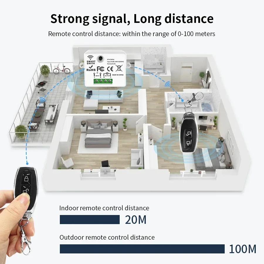 RF 433MHz รีโมทคอนโทรลไร้สายสว - Smart Home Remote บทวิจารณ์และราคา