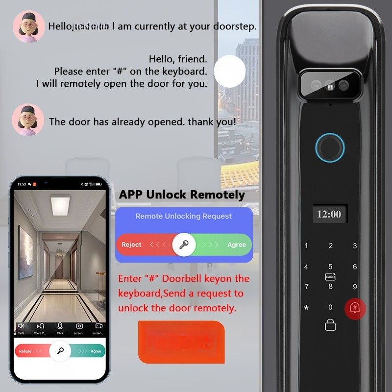 ทูยา นิว ไวไฟเซ็นเซอร์วัดอุณหภ - Smart Home Tuya บทวิจารณ์และราคา