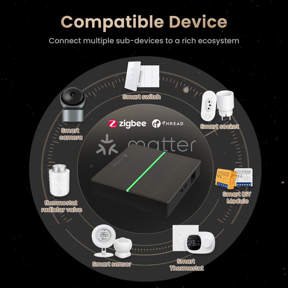 AVATTO Matter Smart Wired Gate - Smart Home Hub Ikea บทวิจารณ์และราคา