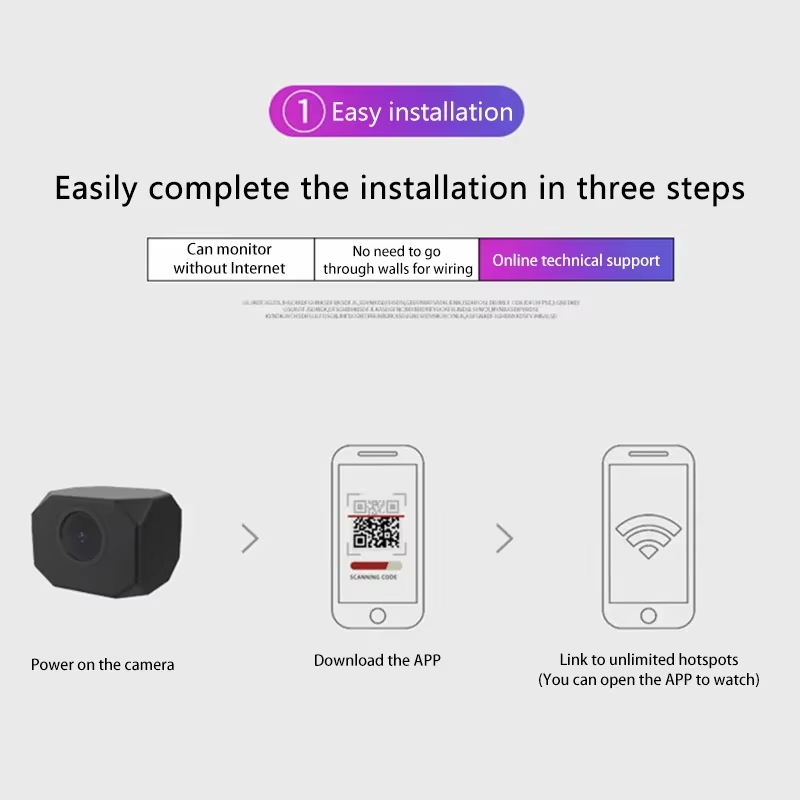 กล้องวงจรปิด 4K HD WiFi สำหรับ - Smart Home Remote บทวิจารณ์และราคา