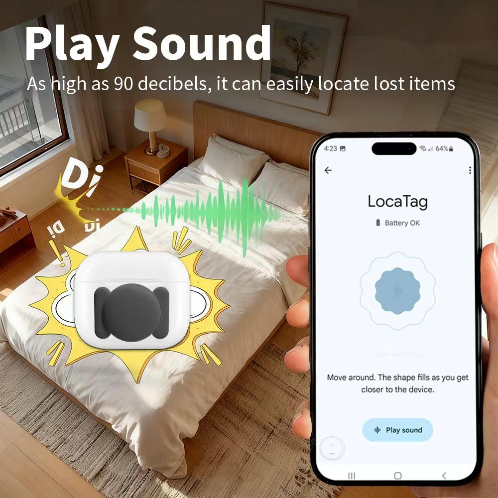 อุปกรณ์ติดตามตำแหน่งแบบเรียลไท - Smart Home Diy บทวิจารณ์และราคา