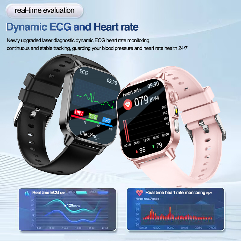 สมาร์ทวอทช์อัจฉริยะ AI แพทย์ด้ - Smart Home Energy Management บทวิจารณ์และราคา