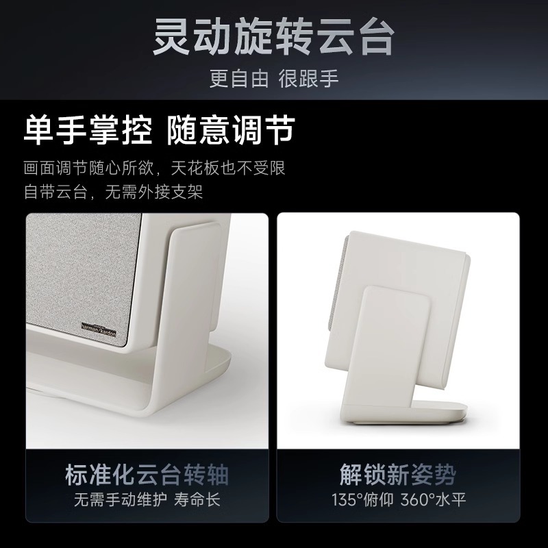 โปรเจคเตอร์ H6 อัพเกรดบ้าน Ult - Upgrade Smart Home บทวิจารณ์และราคา