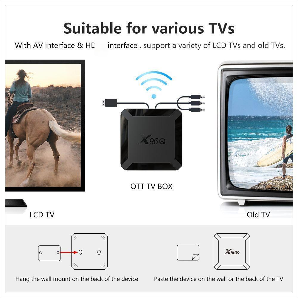 กล่องทีวี X96Q ระบบแอนดรอยด์ 1 - Upgrade Smart Home บทวิจารณ์และราคา