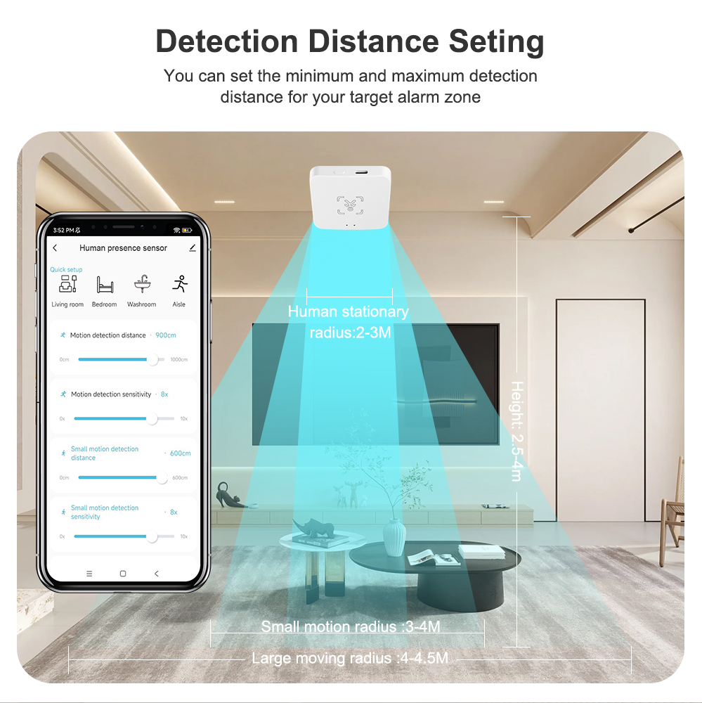 เซ็นเซอร์ตรวจจับการเคลื่อนไหวอ - Smart Home Ikea บทวิจารณ์และราคา