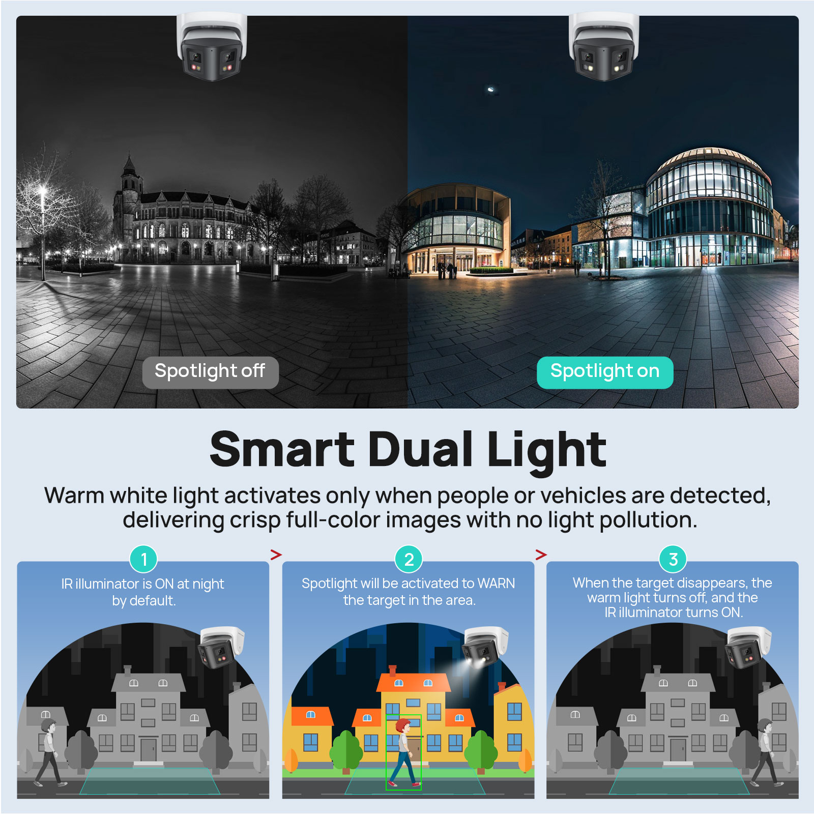 วิกิลิน 4MP พาโนรามาเลนส์คู่สม - Smart Home Hikvision บทวิจารณ์และราคา