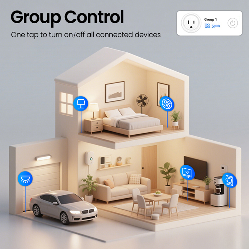 Zigbee Smart Plug 16A 20A EU P - Smart Home Hub Ikea บทวิจารณ์และราคา