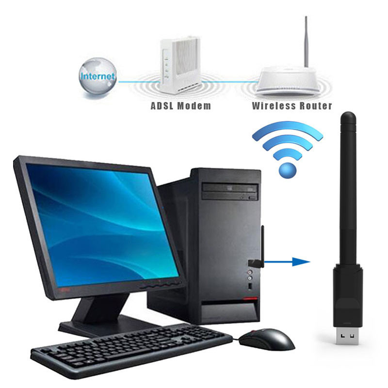 อะแดปเตอร์ USB WiFi รุ่น RT537 - Smart Home For Pc บทวิจารณ์และราคา