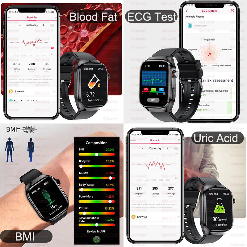 สมาร์ทวอทช์สำหรับผู้ชาย รุ่นปี - Smart Home Energy Management บทวิจารณ์และราคา
