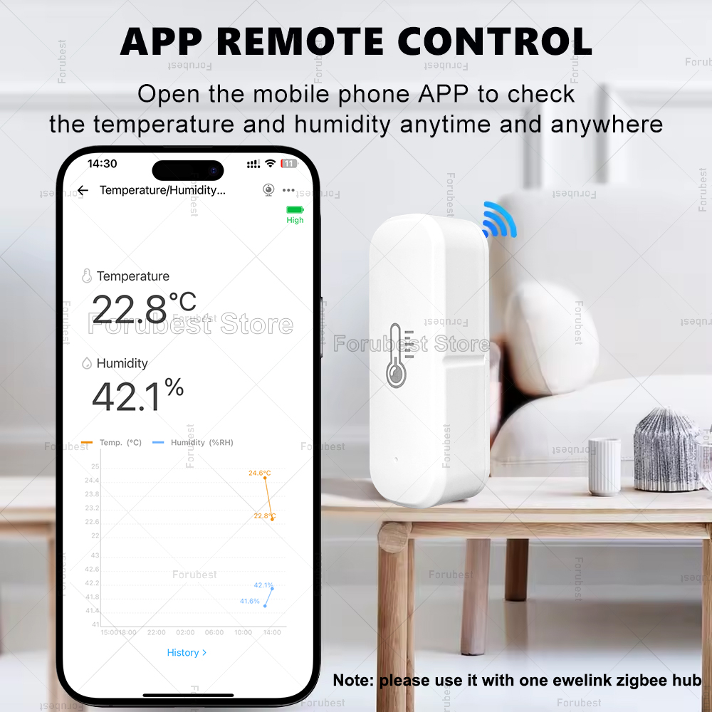 ZigBee อุณหภูมิและความชื้นเซนเ - Smart Home Bridge บทวิจารณ์และราคา