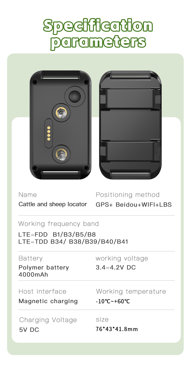 พิเศษ WiFi กันน้ํา GPS ปลอกคอส - Smart Home For Pc บทวิจารณ์และราคา