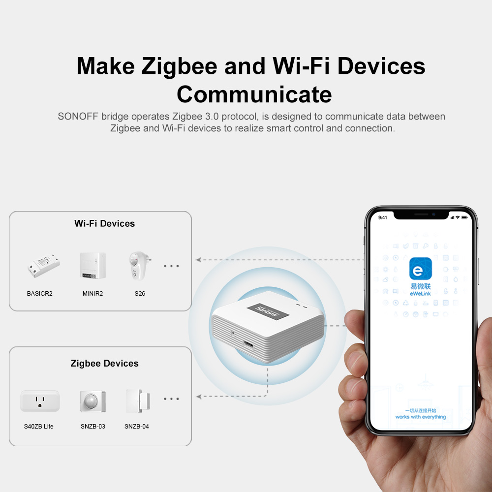 SONOFF ZBBridge Pro สมาร์ท Zig - Smart Home Bridge บทวิจารณ์และราคา