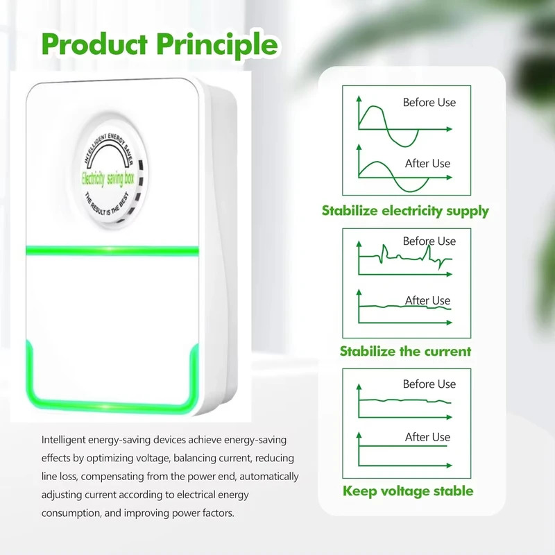 2/4/6PCS Power Saver สมาร์ทประ - Smart Home Energy Management บทวิจารณ์และราคา
