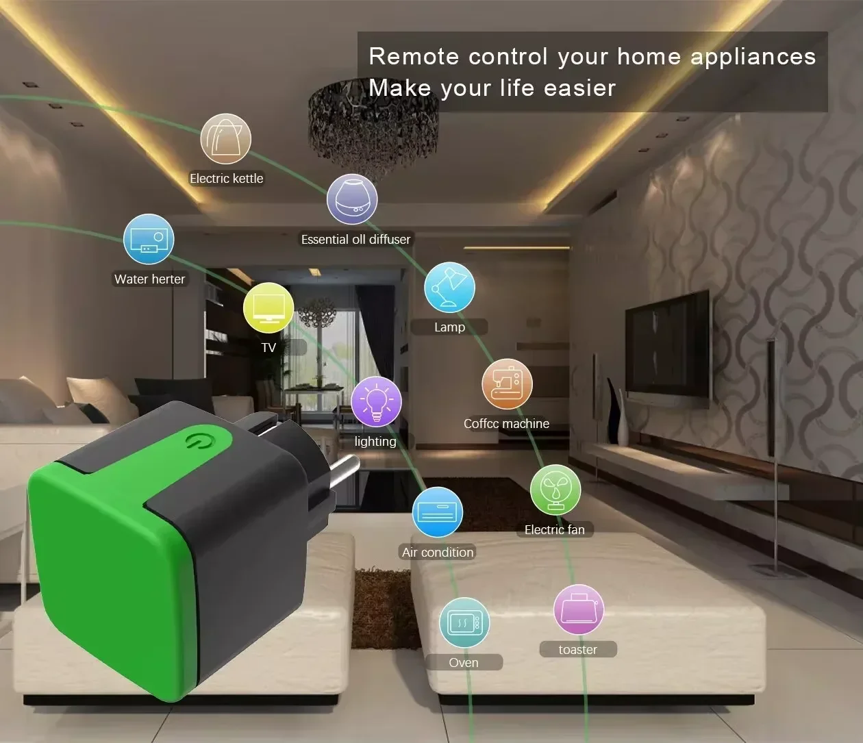 ปลั๊กไฟอัจฉริยะ Tuya EU 16A Wi - Smart Home Remote บทวิจารณ์และราคา
