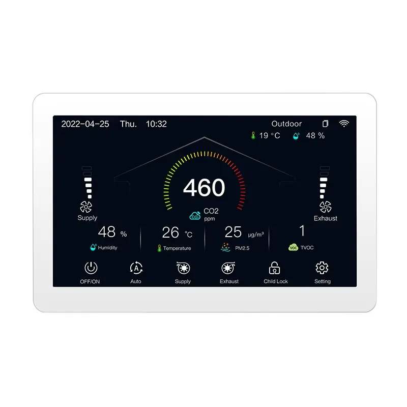 ตัวควบคุมระบบ HVAC แบบ HRV ERV - Smart Home Ac บทวิจารณ์และราคา
