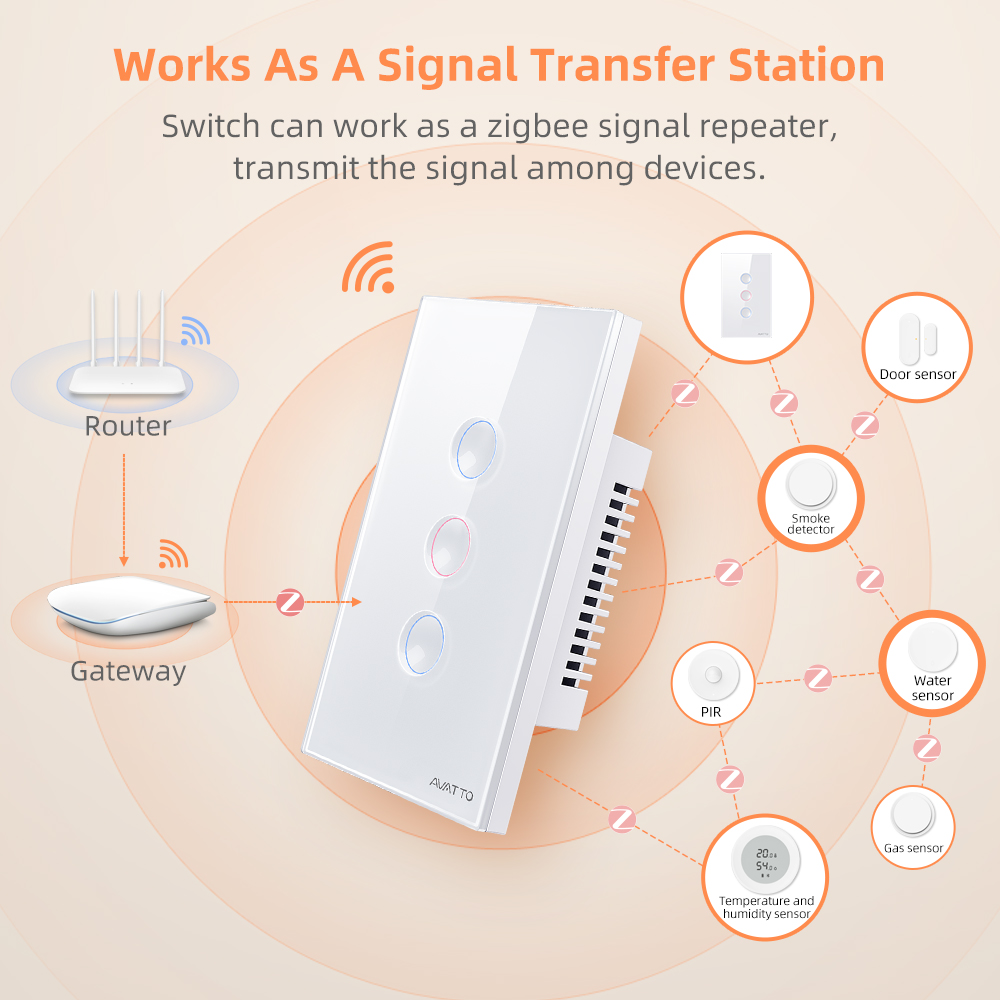 AVATTO 1/2/3/4 Gang ZigBee สวิ - Smart Home Remote บทวิจารณ์และราคา