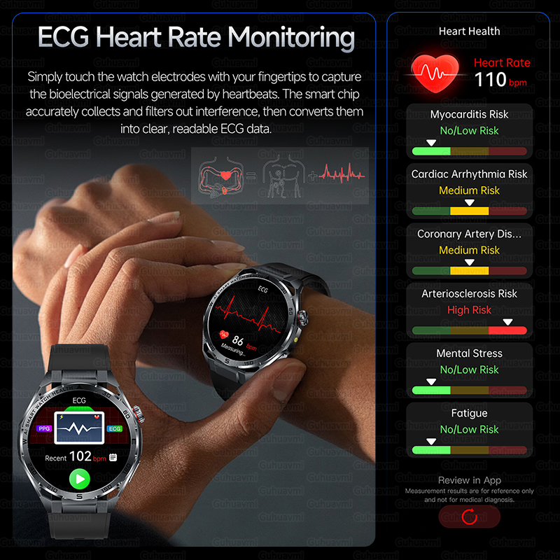 2026 ใหม่นาฬิกาสมาร์ท ECG สำหร - Smart Home Energy Management บทวิจารณ์และราคา
