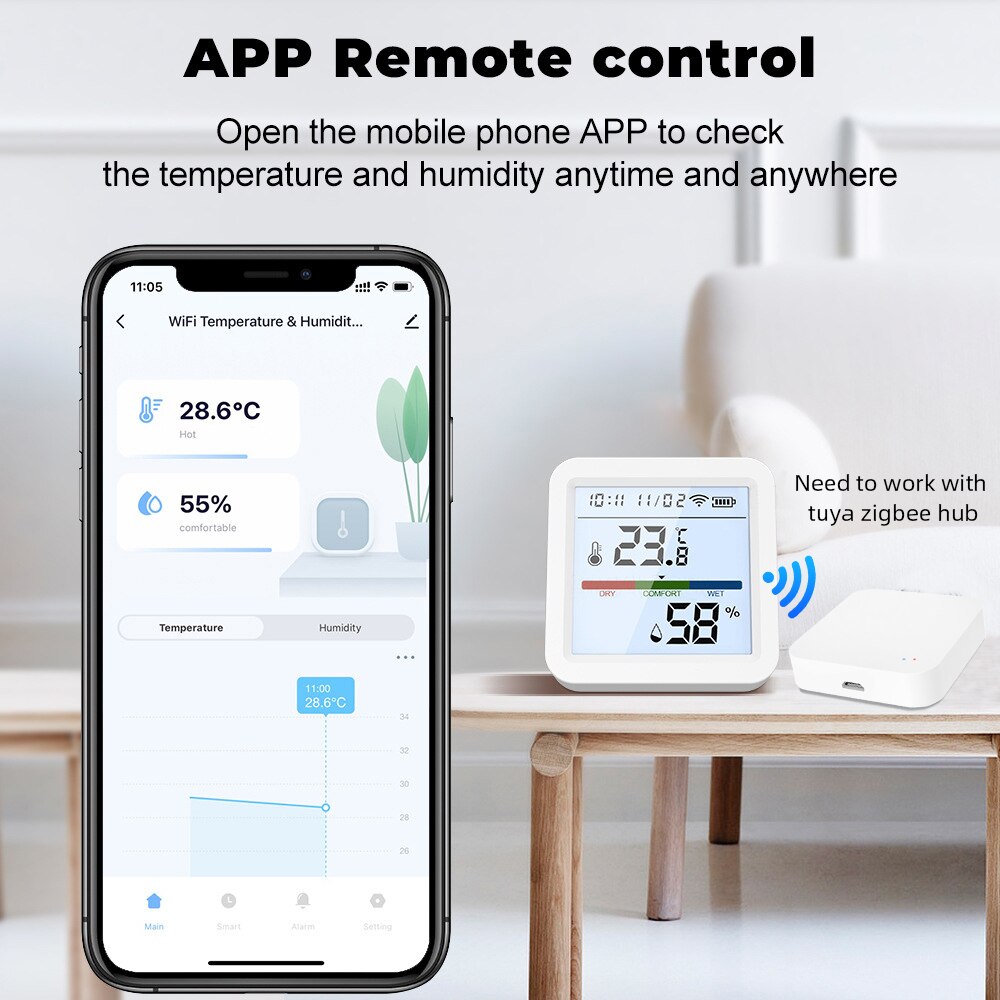 Tuya เซนเซอร์วัดความชื้นในบ้าน - Smart Home Hub Ikea บทวิจารณ์และราคา