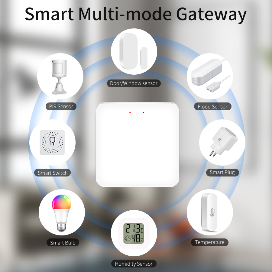 Tuya Smart Multi Mode Gateway  - Smart Home Hub Ikea บทวิจารณ์และราคา