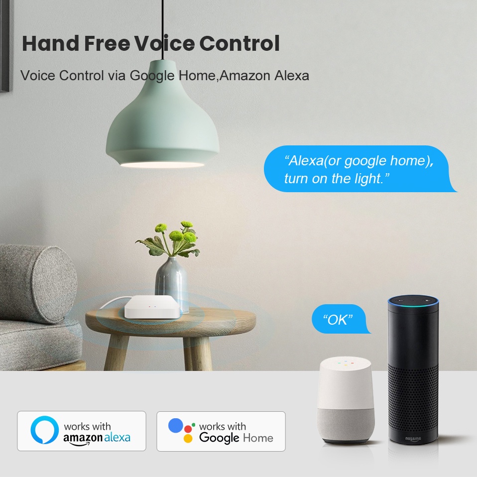 Tuya Smart Life Multi-โหมด GAT - Smart Home Hub Ikea บทวิจารณ์และราคา