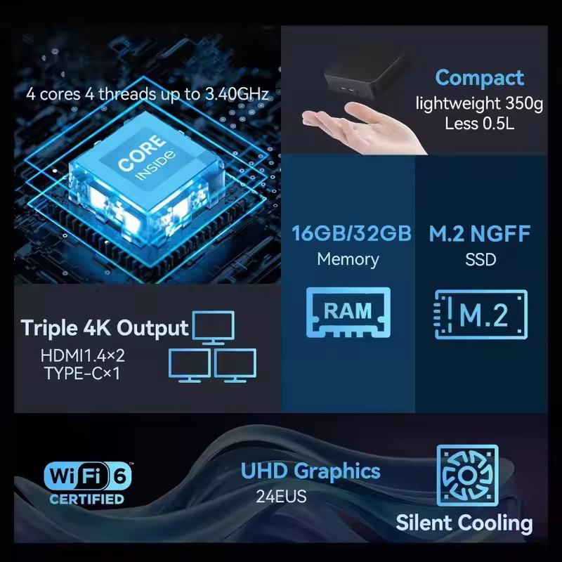 มินิพีซี ปี 2026 ระบบปฏิบัติกา - Smart Home For Pc บทวิจารณ์และราคา