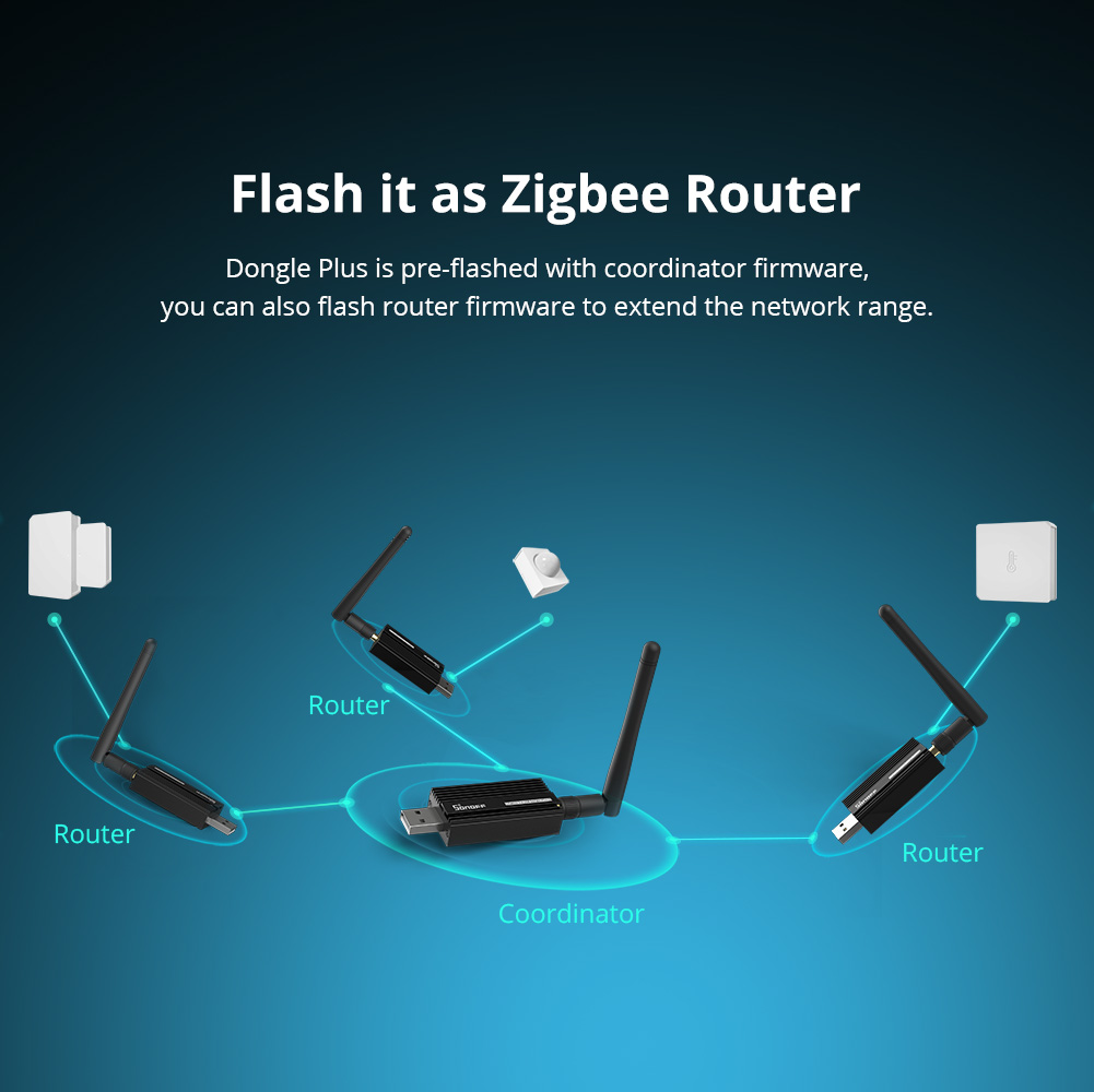SONOFF ZBDongle-E Zigbee 3.0 U - Smart Home Bridge บทวิจารณ์และราคา