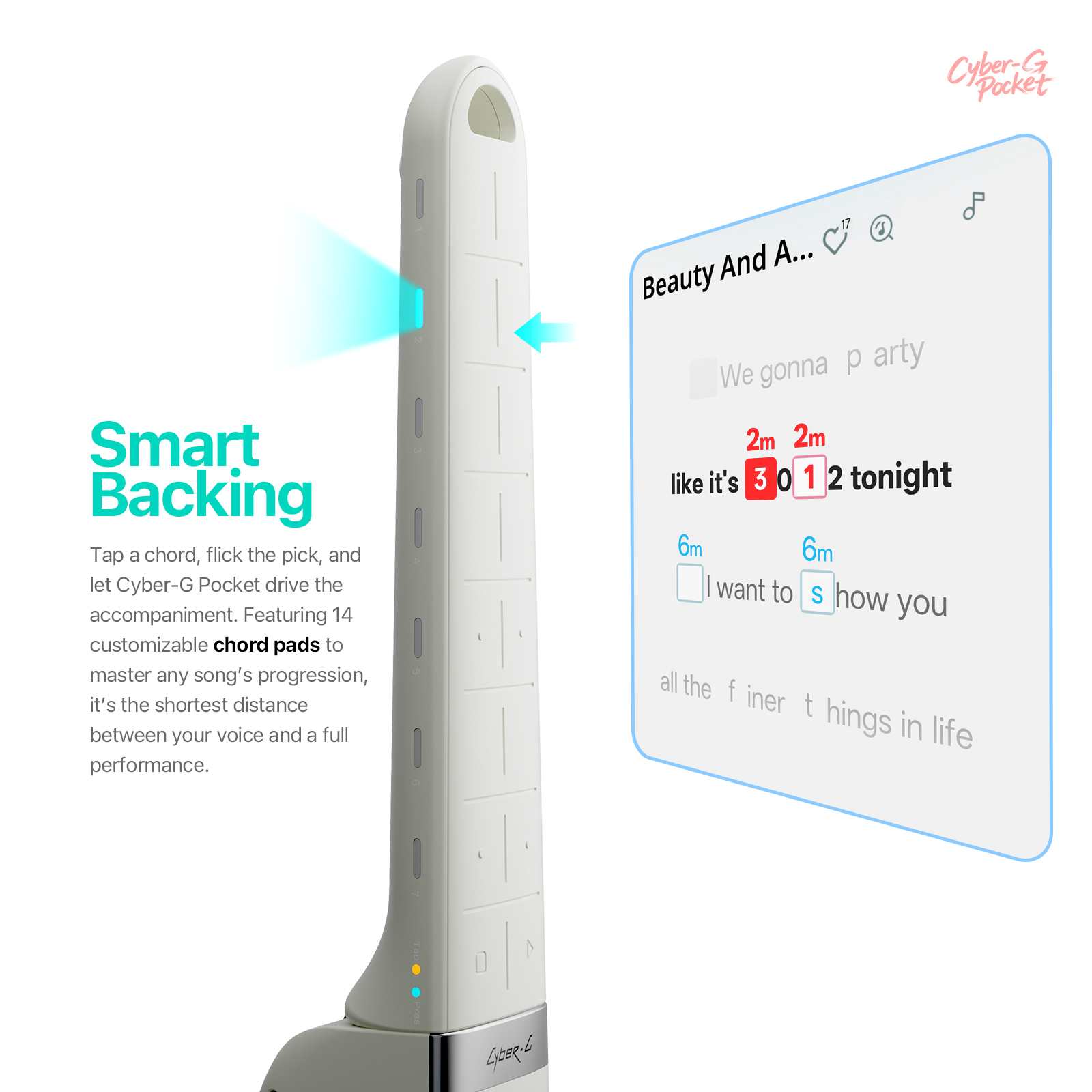 Enya CYBER-G กีตาร์พกพา, 0.8KG - Smart Home For Pc บทวิจารณ์และราคา