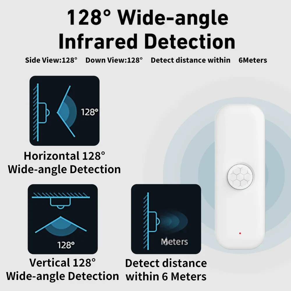 เซ็นเซอร์ตรวจจับความเคลื่อนไหว - Smart Home Diy บทวิจารณ์และราคา