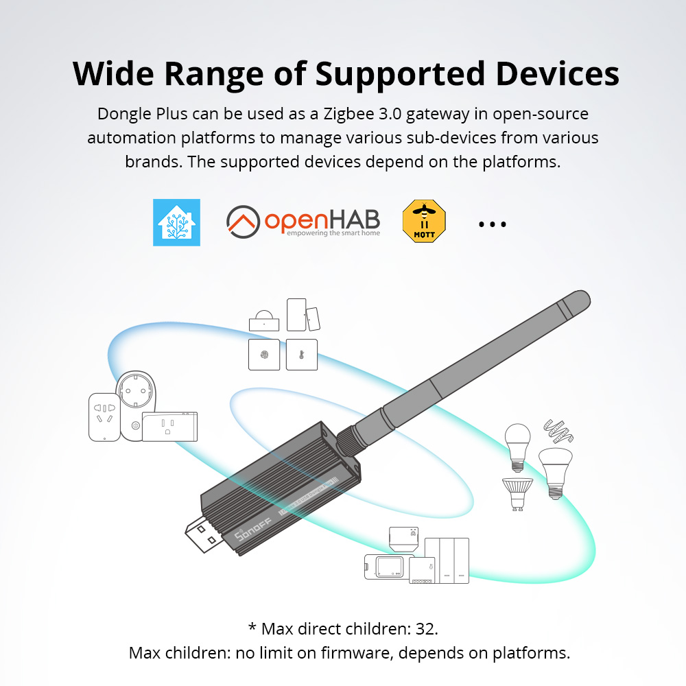 SONOFF Zigbee 3.0 USB Dongle P - Smart Home Bridge บทวิจารณ์และราคา