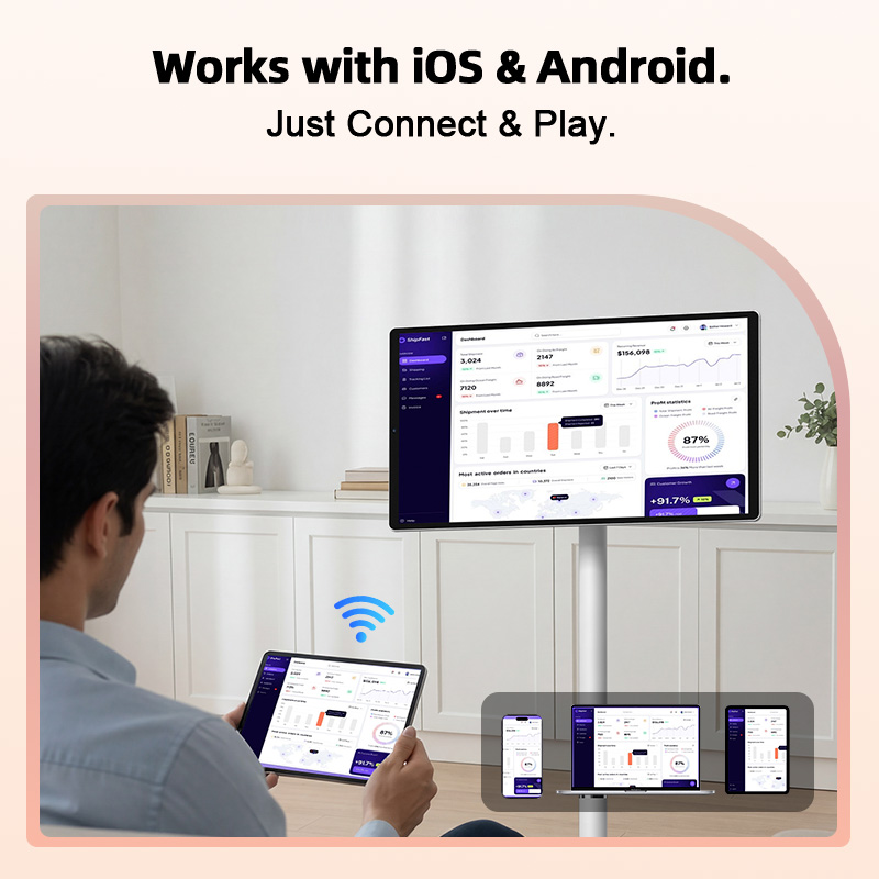 ทีวี Android ขนาด 21.5 นิ้ว หน - Smart Home Ac บทวิจารณ์และราคา