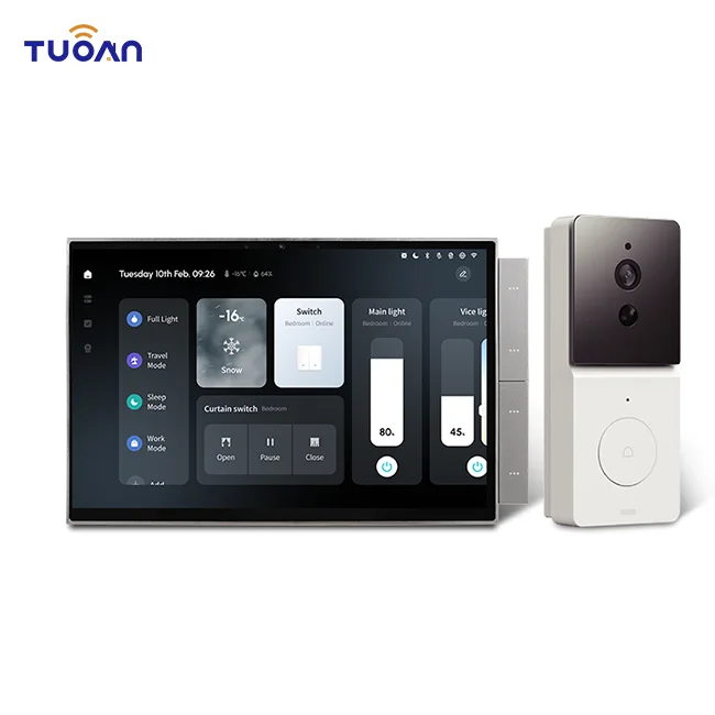 2026 2025 ผลิตภัณฑ์ใหม่มาถึงแล - Smart Home Gateway บทวิจารณ์และราคา