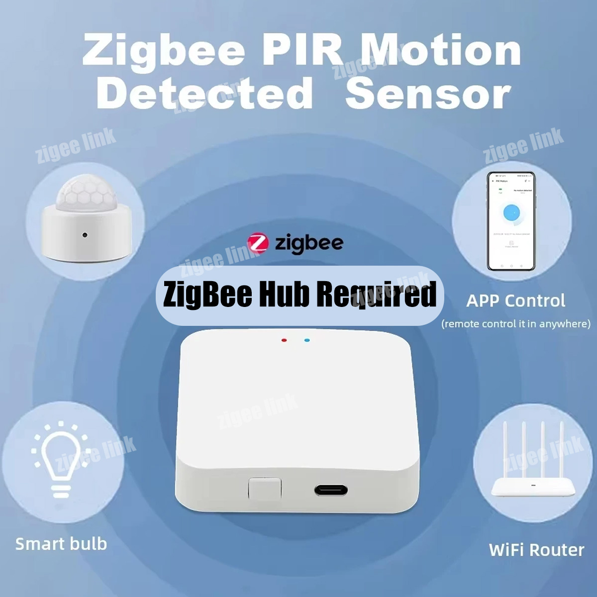 Zigbee3.0 มินิ PIR เซ็นเซอร์ตร - Smart Home Ikea บทวิจารณ์และราคา