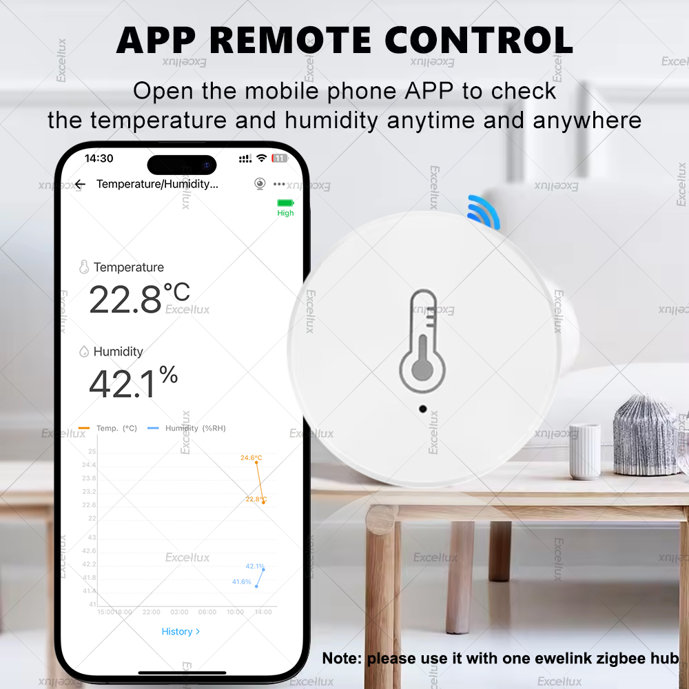 EWelink สมาร์ท Zigbee อุณหภูมิ - Smart Home Bridge บทวิจารณ์และราคา