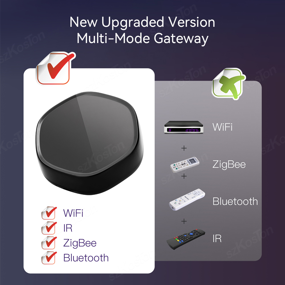 Tuya สมาร์ทโฮม Multimode Gatew - Smart Home Hub Ikea บทวิจารณ์และราคา